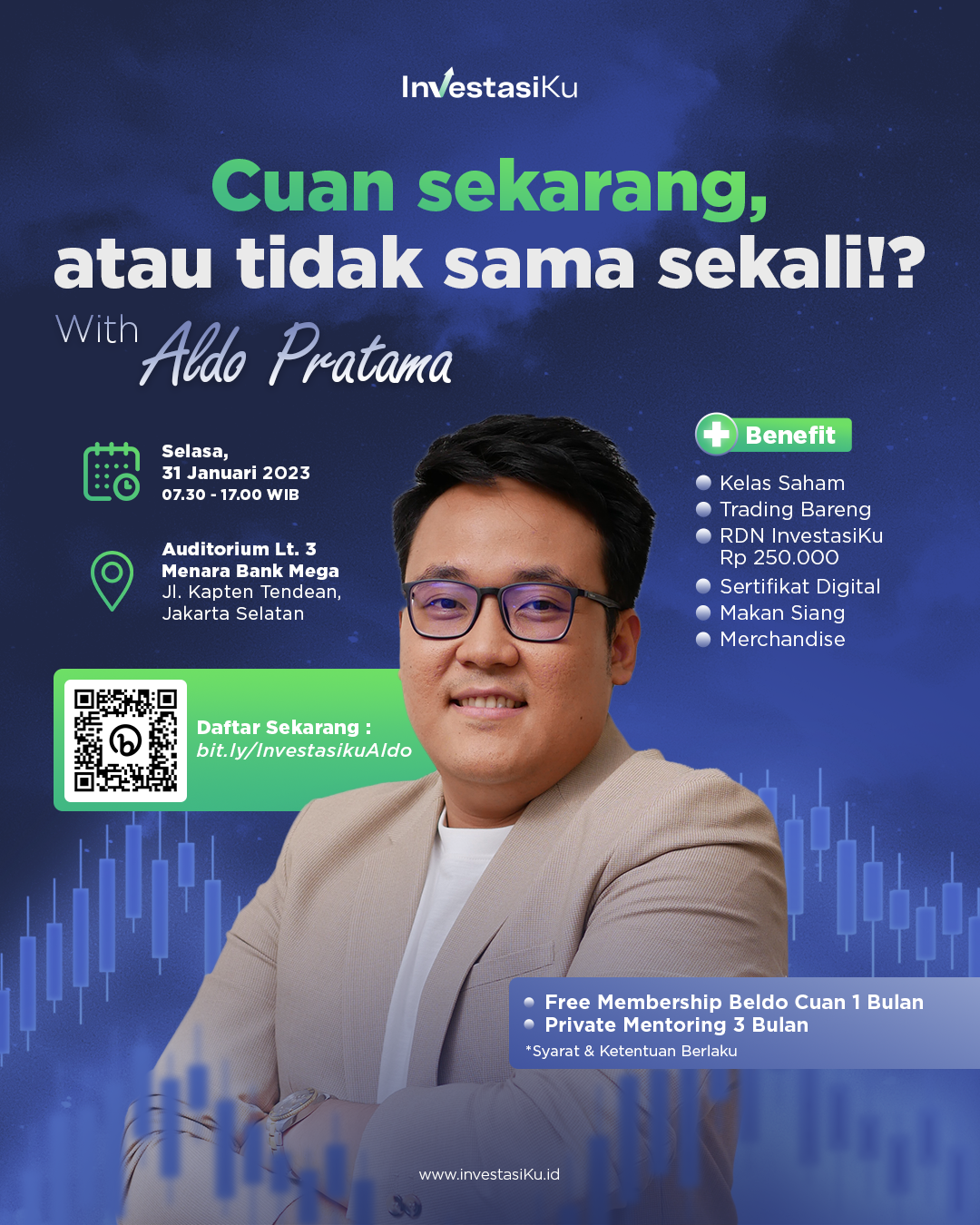 Cuan Sekarang Atau Tidak Sama Sekali? 