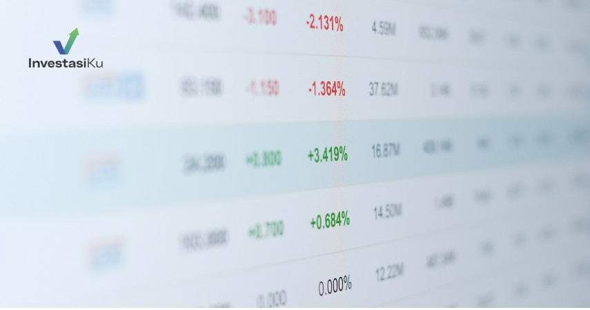 cyclical stock adalah